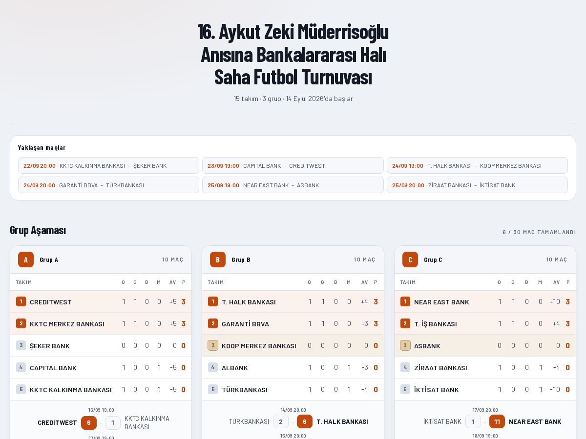 Landing-page snapshot of bankalarkupasi.com
