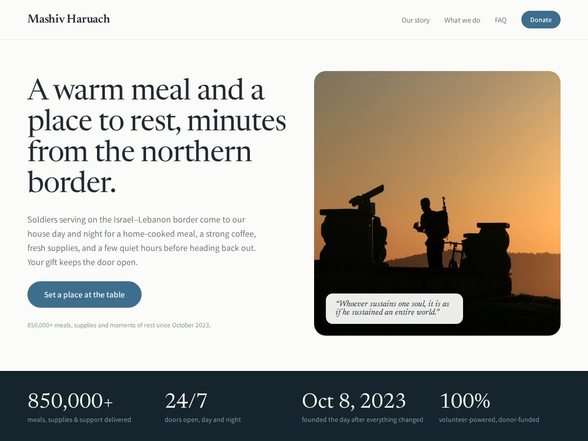 Landing-page snapshot of beitmashivharuach.org
