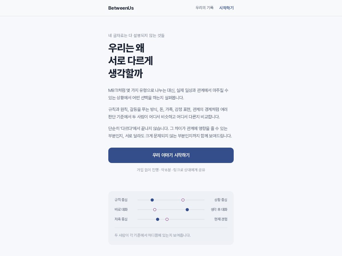 Landing-page snapshot of betweenuslab.xyz