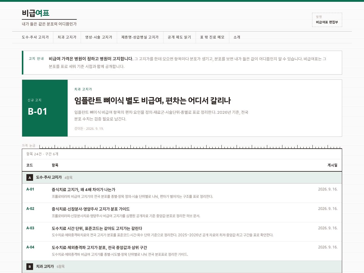 Landing-page snapshot of bigeupyeo.com