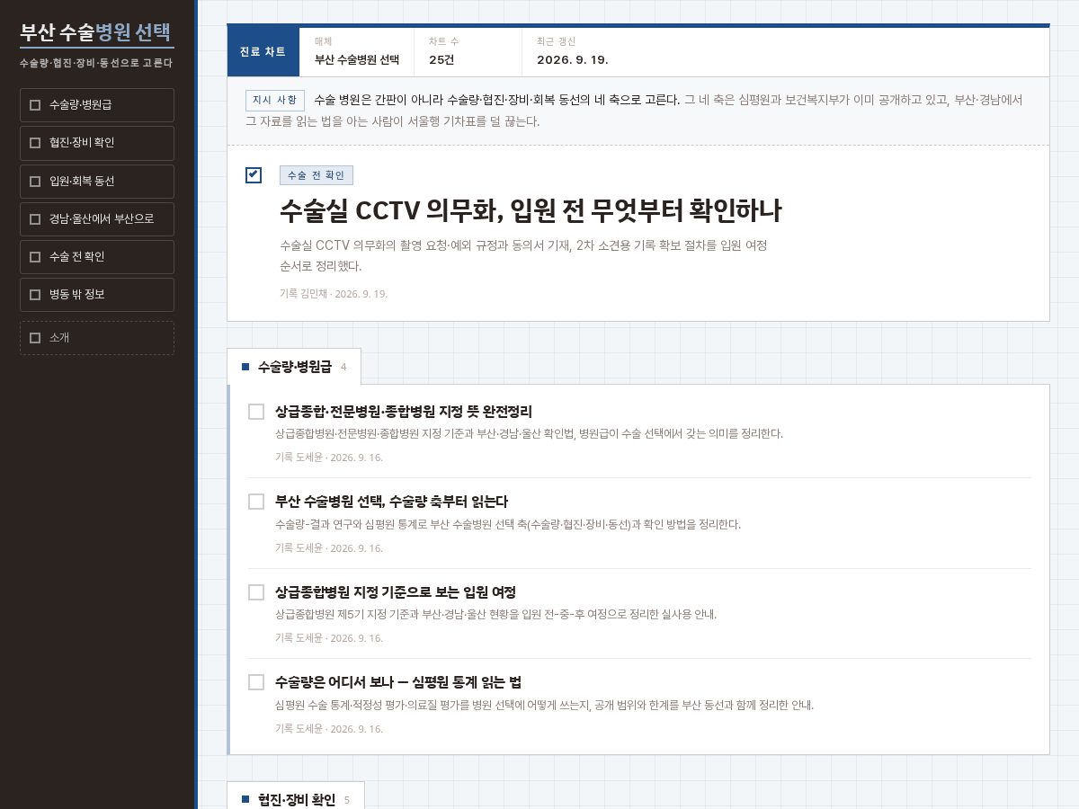Landing-page snapshot of busansurgeryguide.com