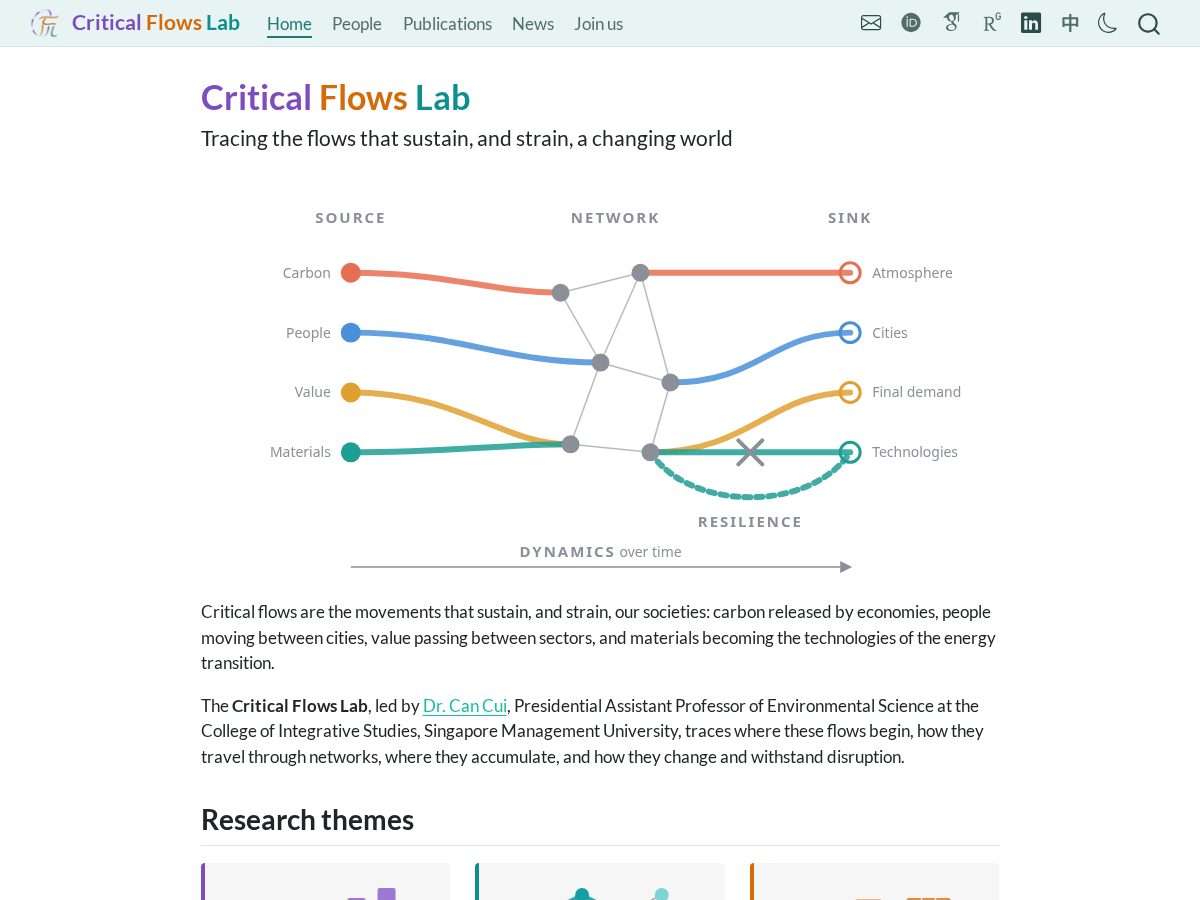 Landing-page snapshot of cancui.org