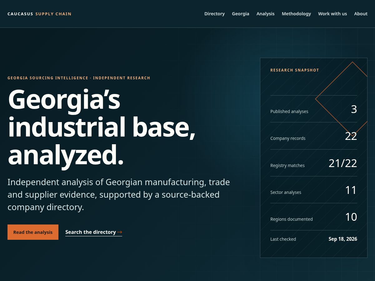 Landing-page snapshot of caucasussupplychain.com