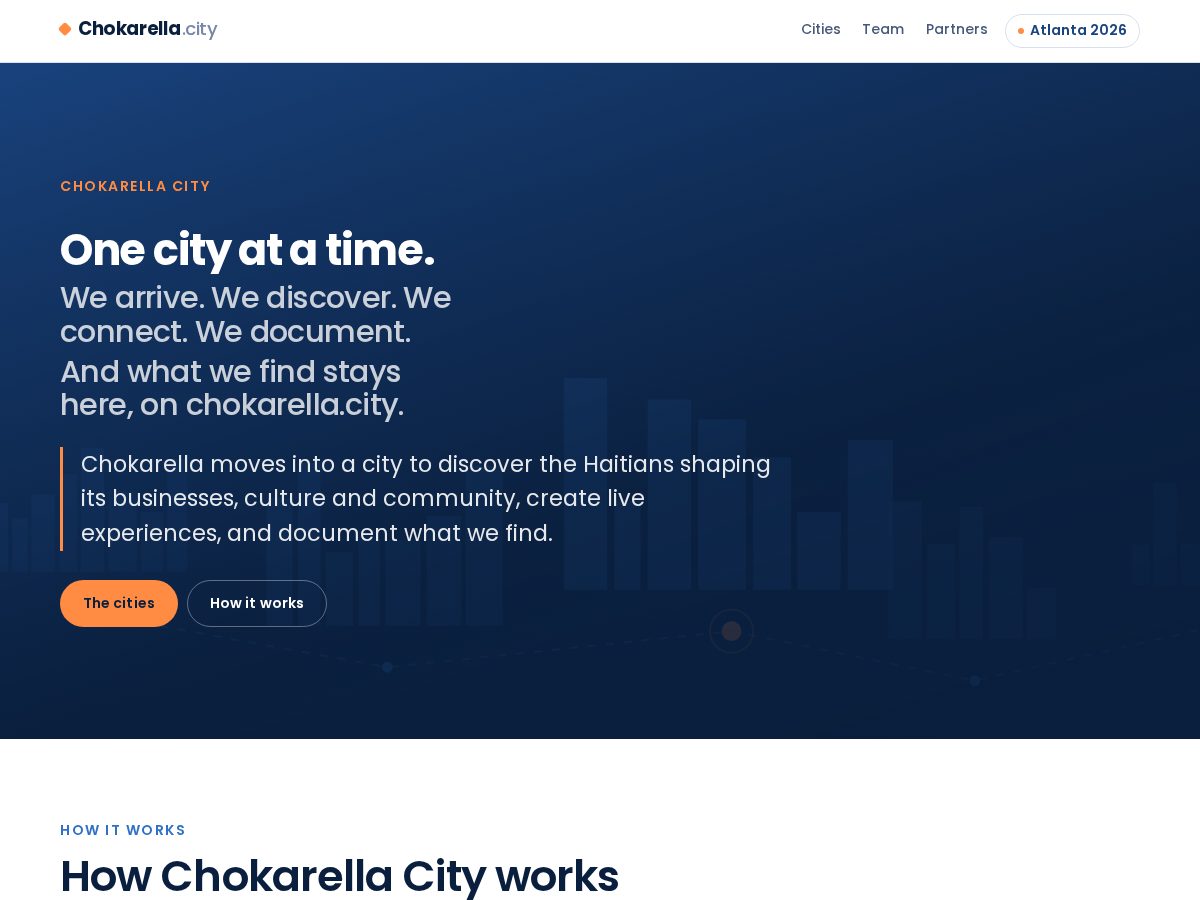 Landing-page snapshot of chokarella.city