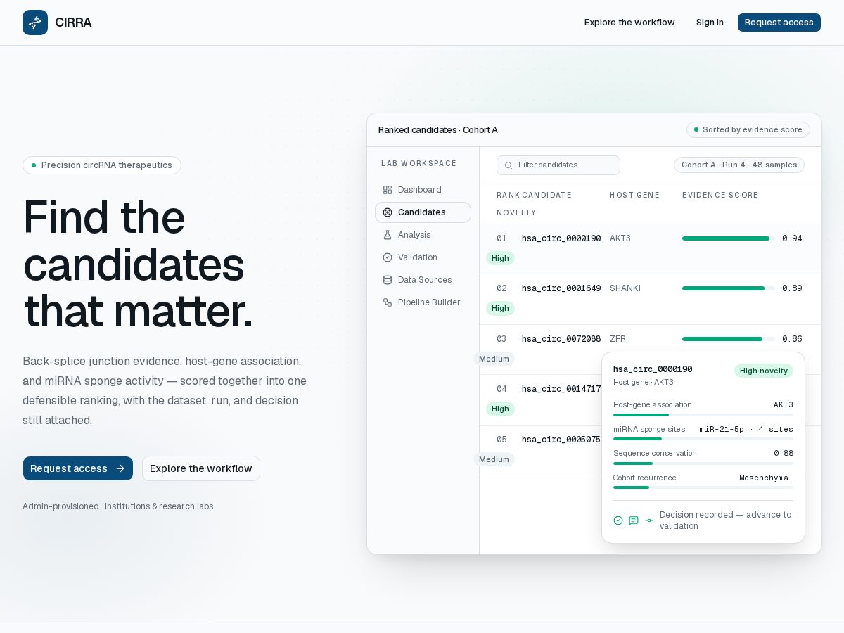 Landing-page snapshot of cirra.cloud
