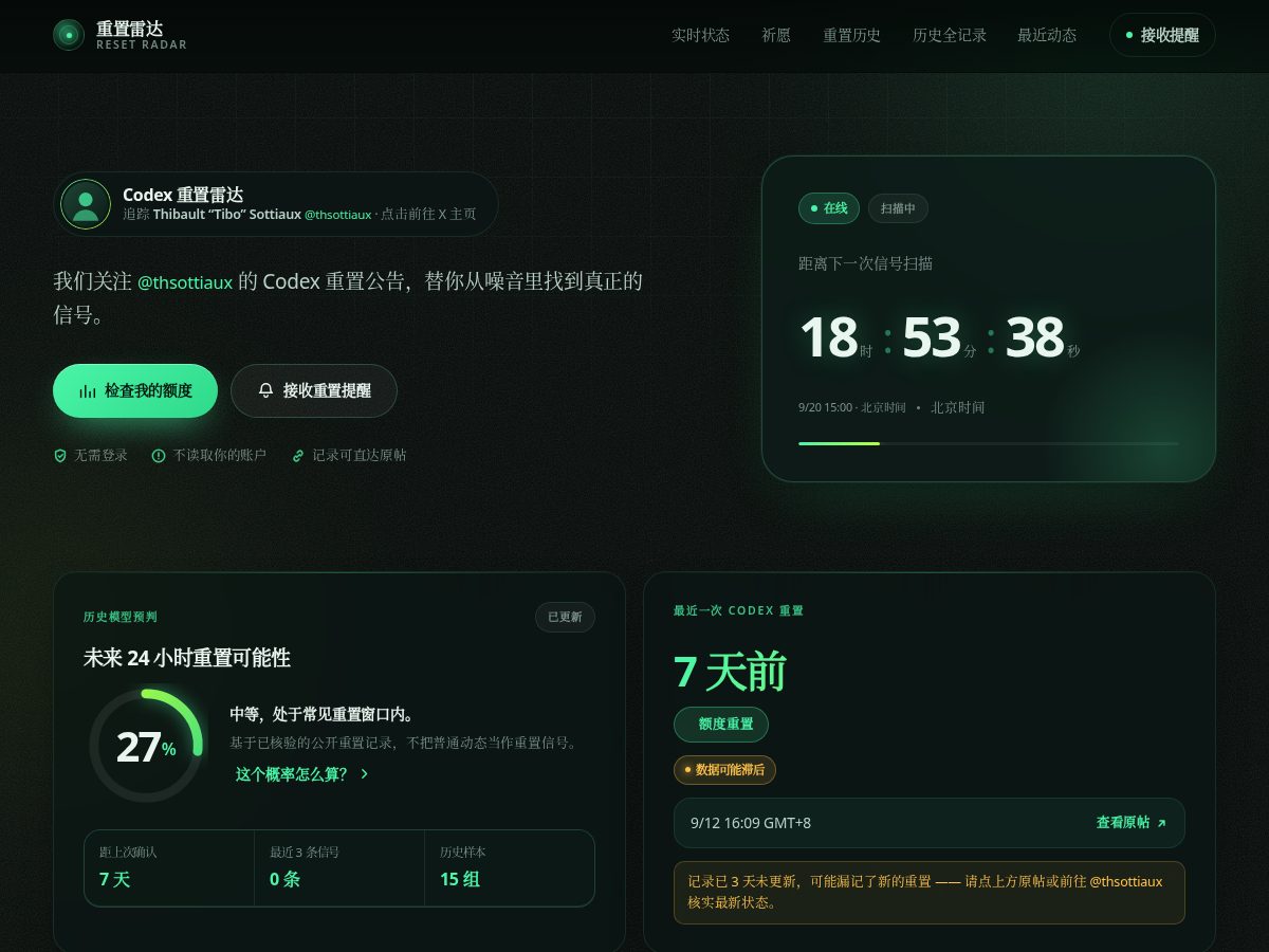 Landing-page snapshot of codexclock.com