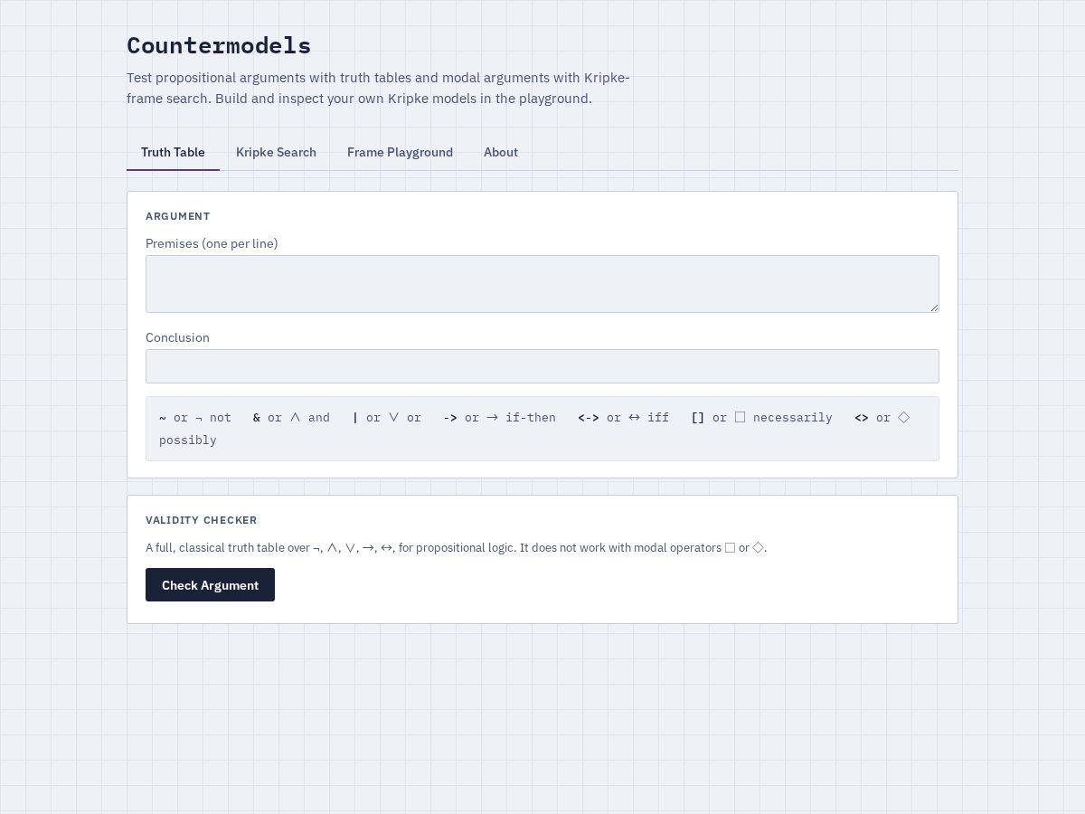 Landing-page snapshot of countermodels.com