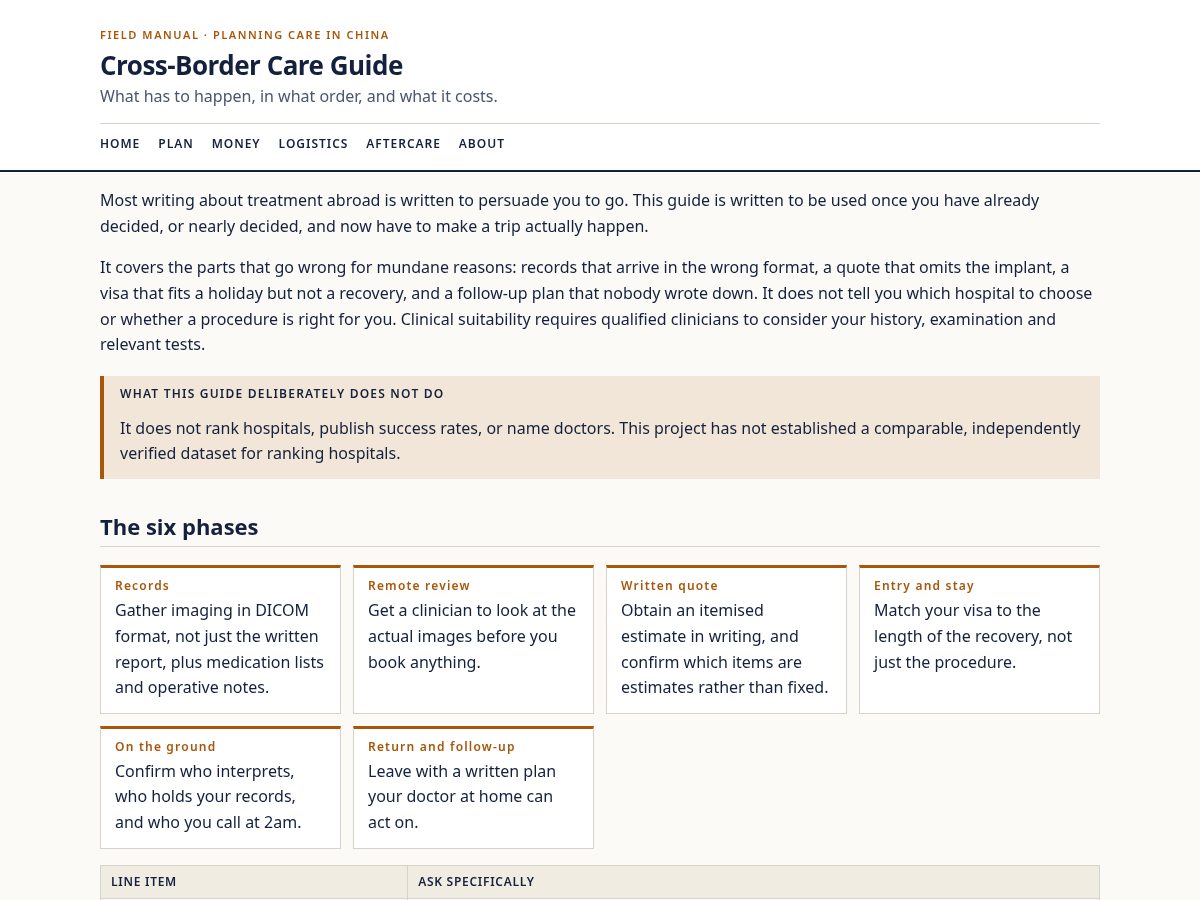 Landing-page snapshot of crossbordercareguide.com