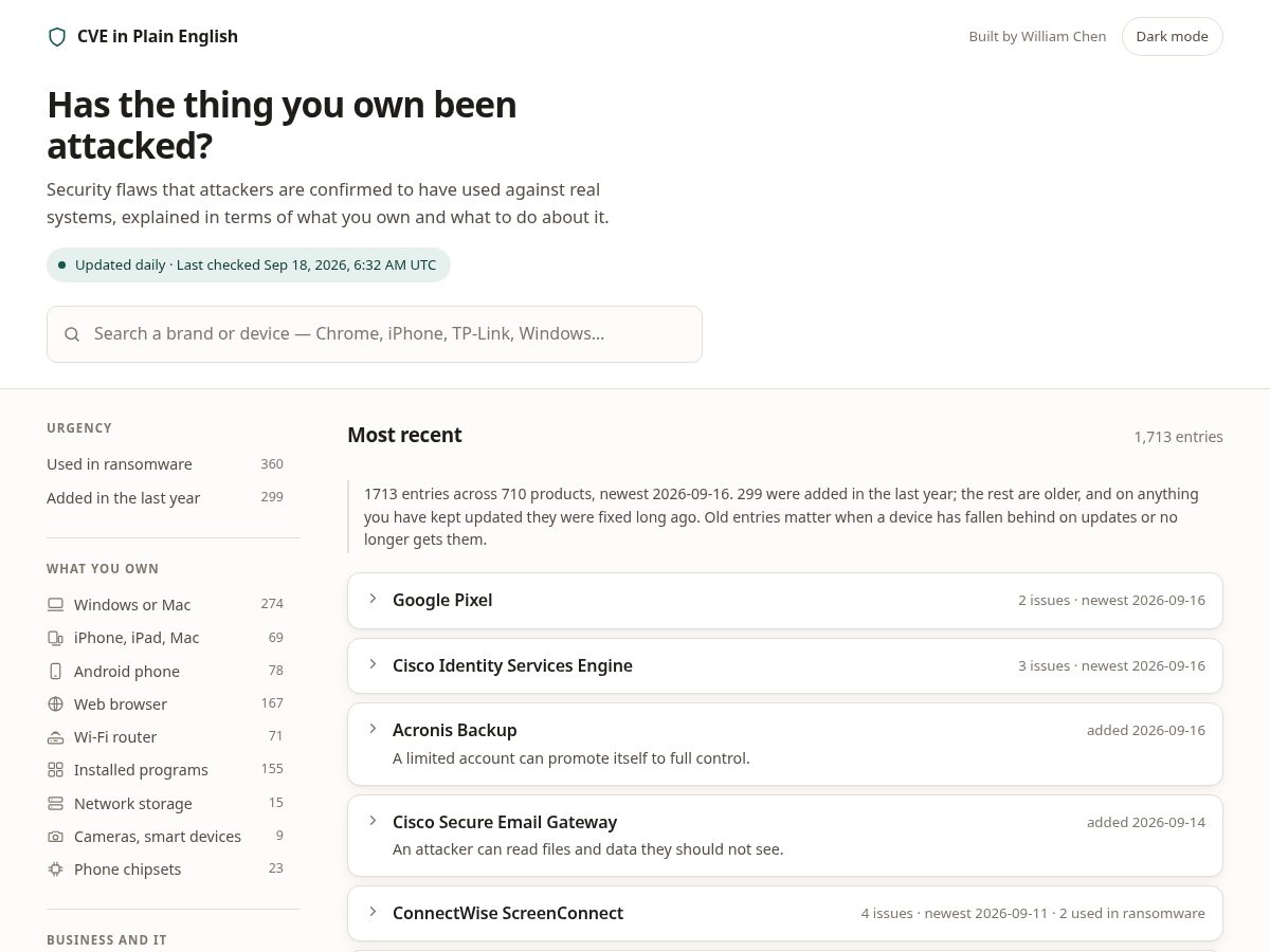 Landing-page snapshot of cveinplainenglish.com