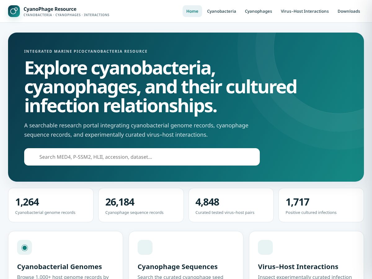 Landing-page snapshot of cyanohostphagedb.com