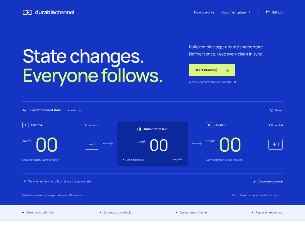 Landing-page snapshot of durable.channel