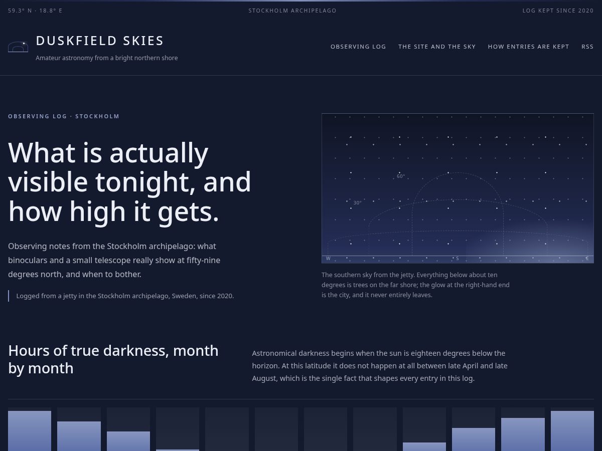 Landing-page snapshot of duskfieldskies.com