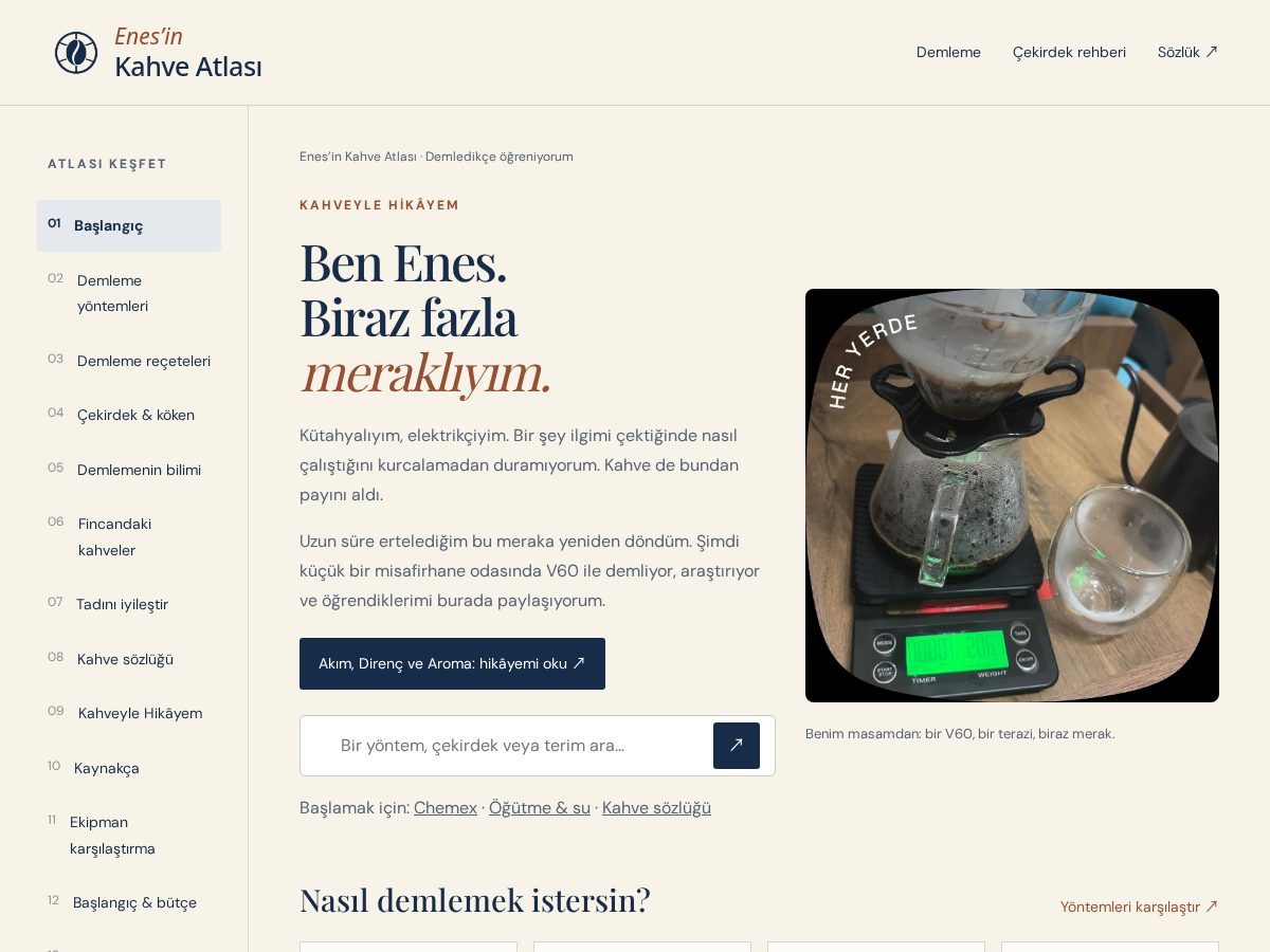 Landing-page snapshot of enesinkahveatlasi.com