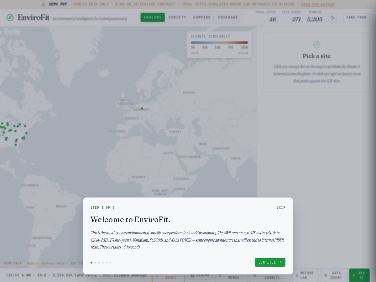 Landing-page snapshot of envirofit.fyi