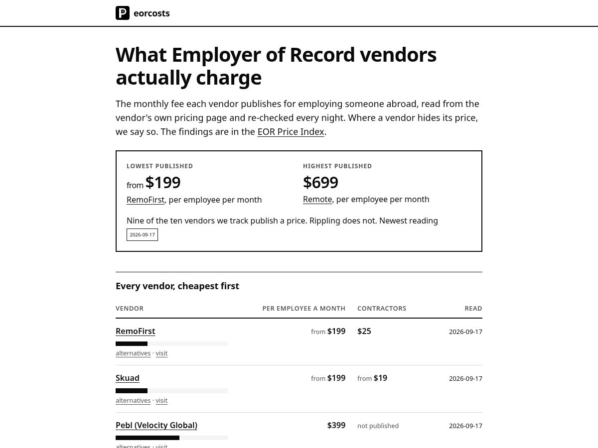 Landing-page snapshot of eorcosts.com