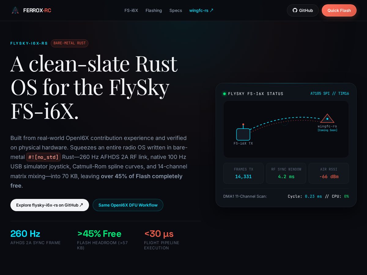 Landing-page snapshot of ferroxrc.com