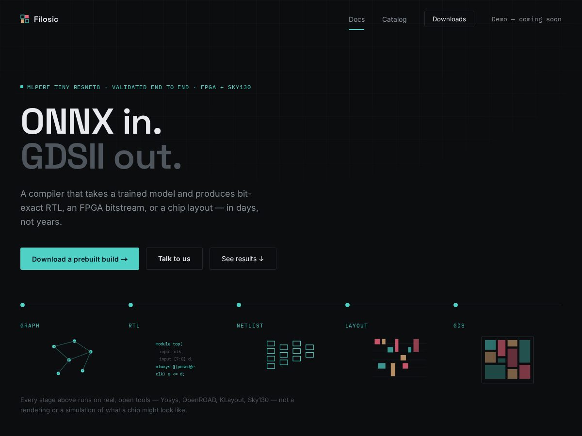 Landing-page snapshot of filosic.com