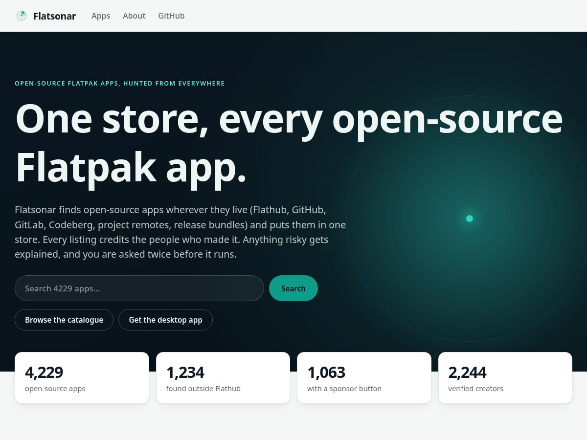 Landing-page snapshot of flatsonar.org