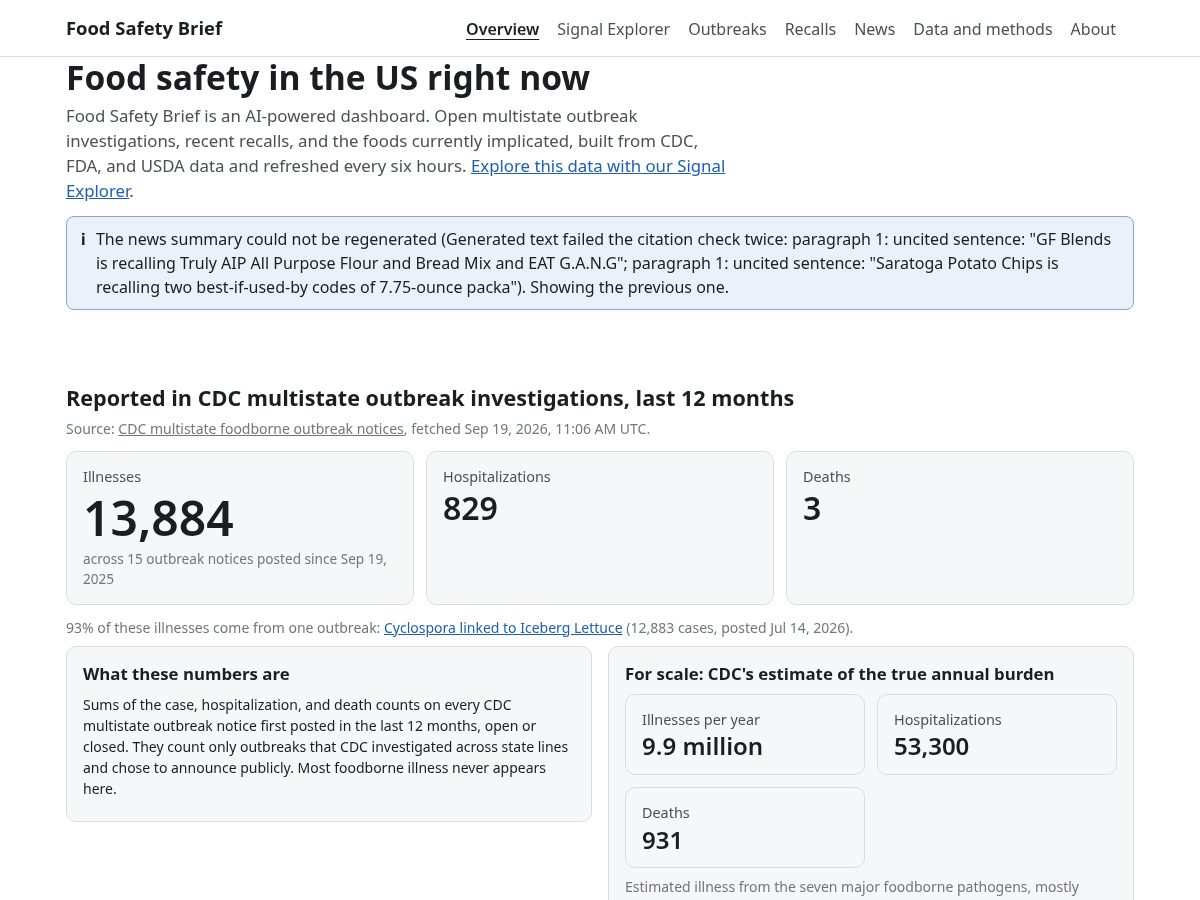 Landing-page snapshot of foodsafetybrief.org