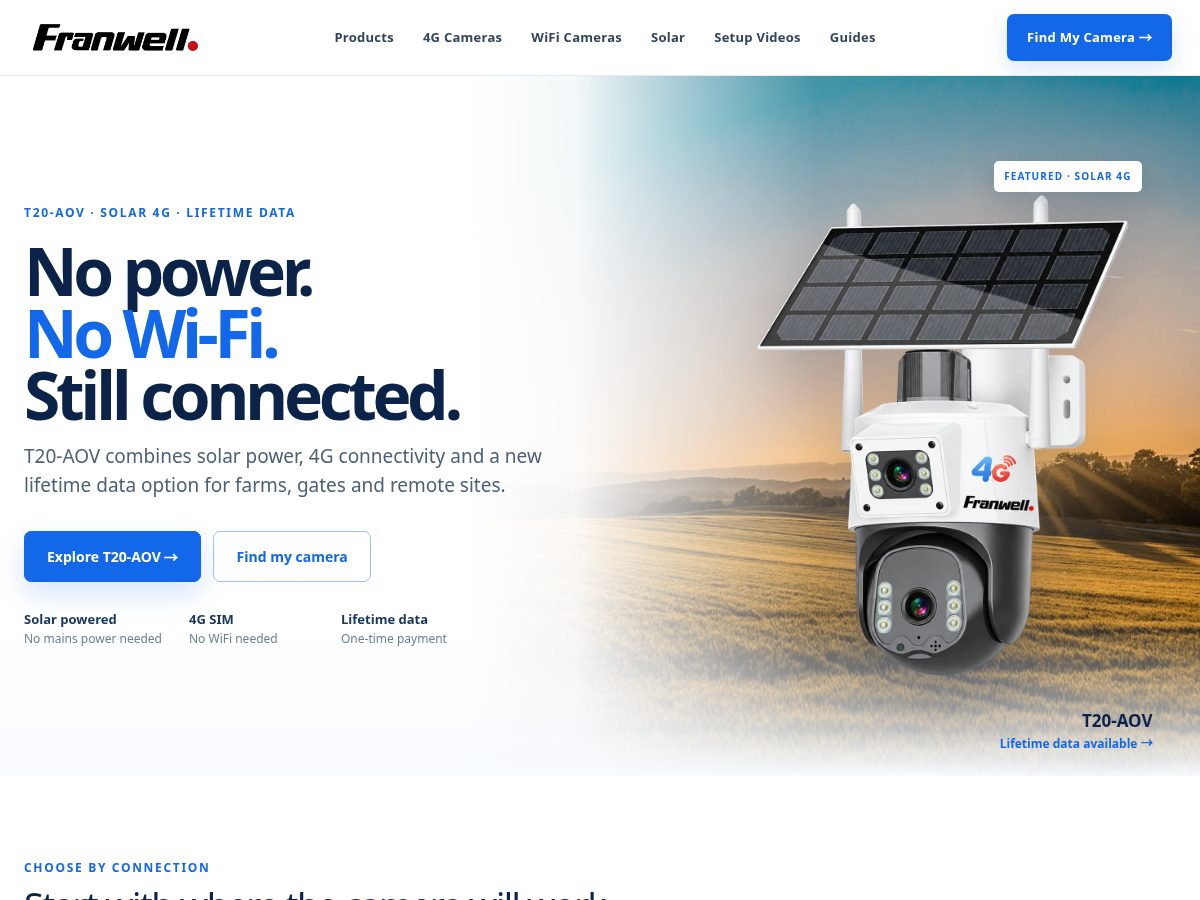 Landing-page snapshot of franwellcctv.com