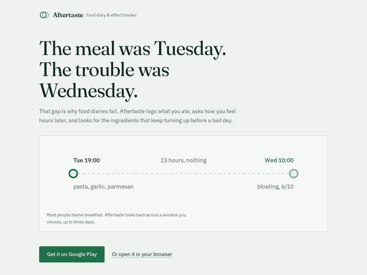 Landing-page snapshot of getaftertaste.com