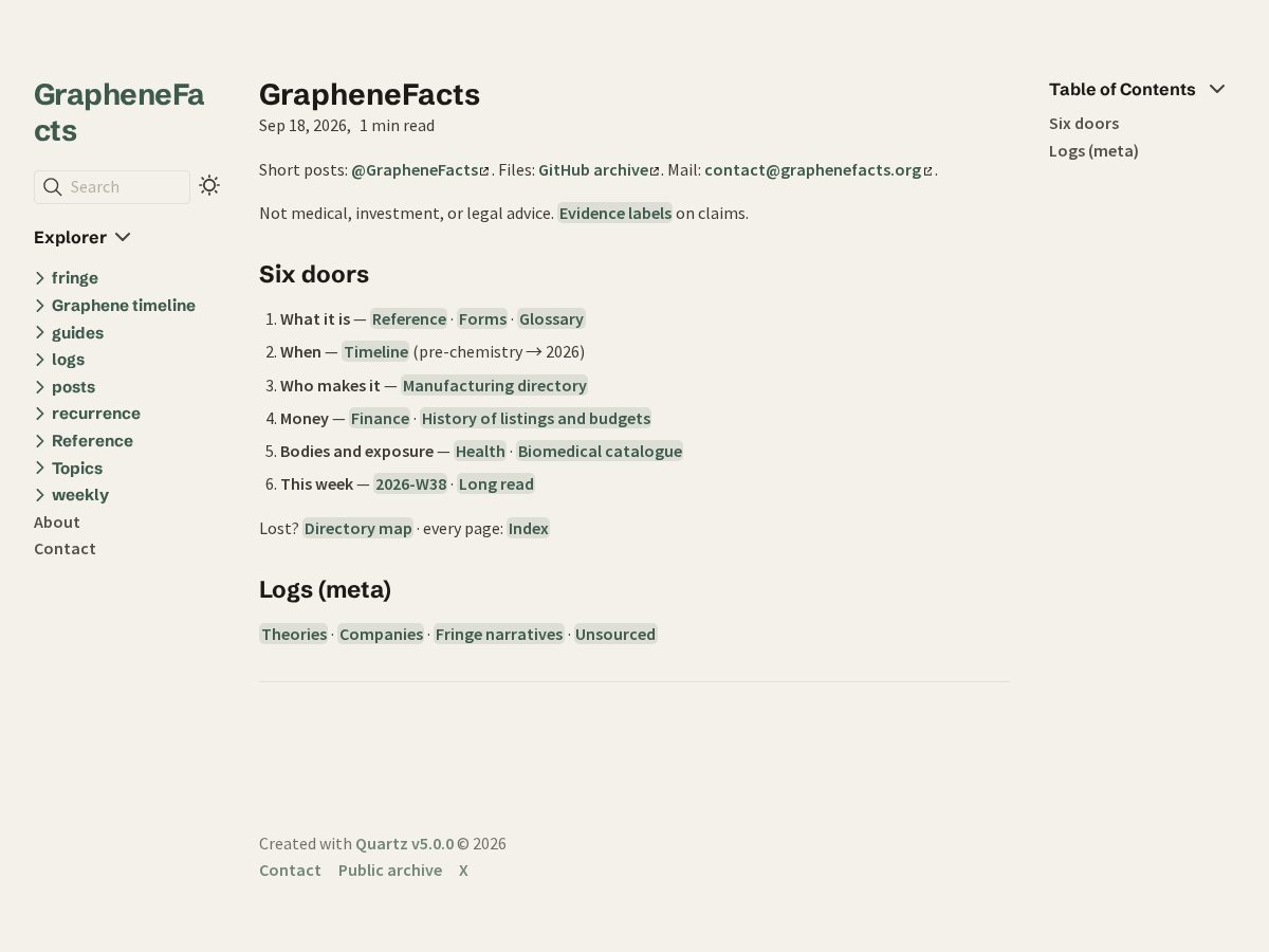 Landing-page snapshot of graphenefacts.org