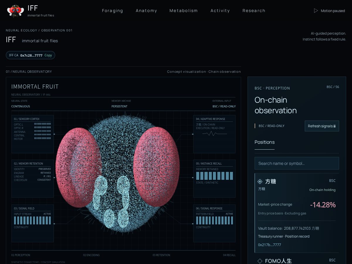 Landing-page snapshot of iffai.xyz