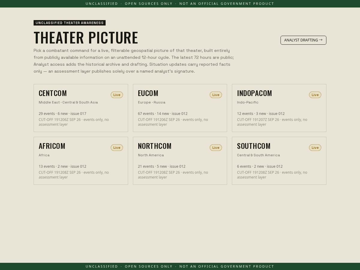 Landing-page snapshot of intel-os.org
