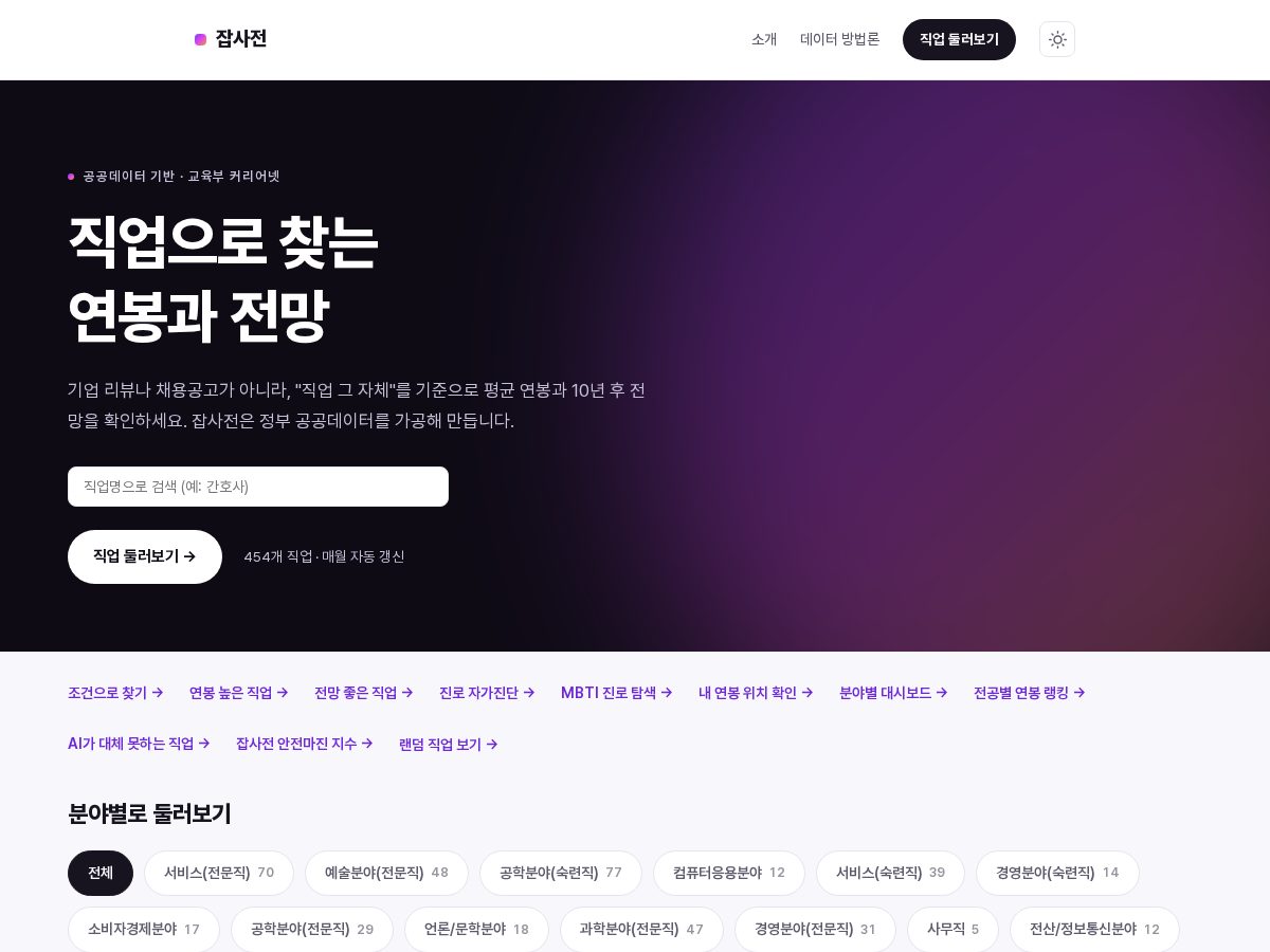 Landing-page snapshot of jobsajeon.com