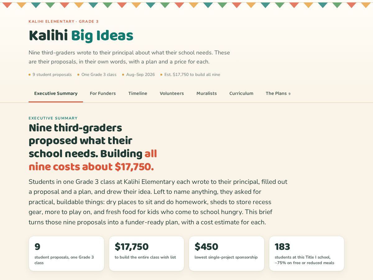 Landing-page snapshot of kalihibigideas.org