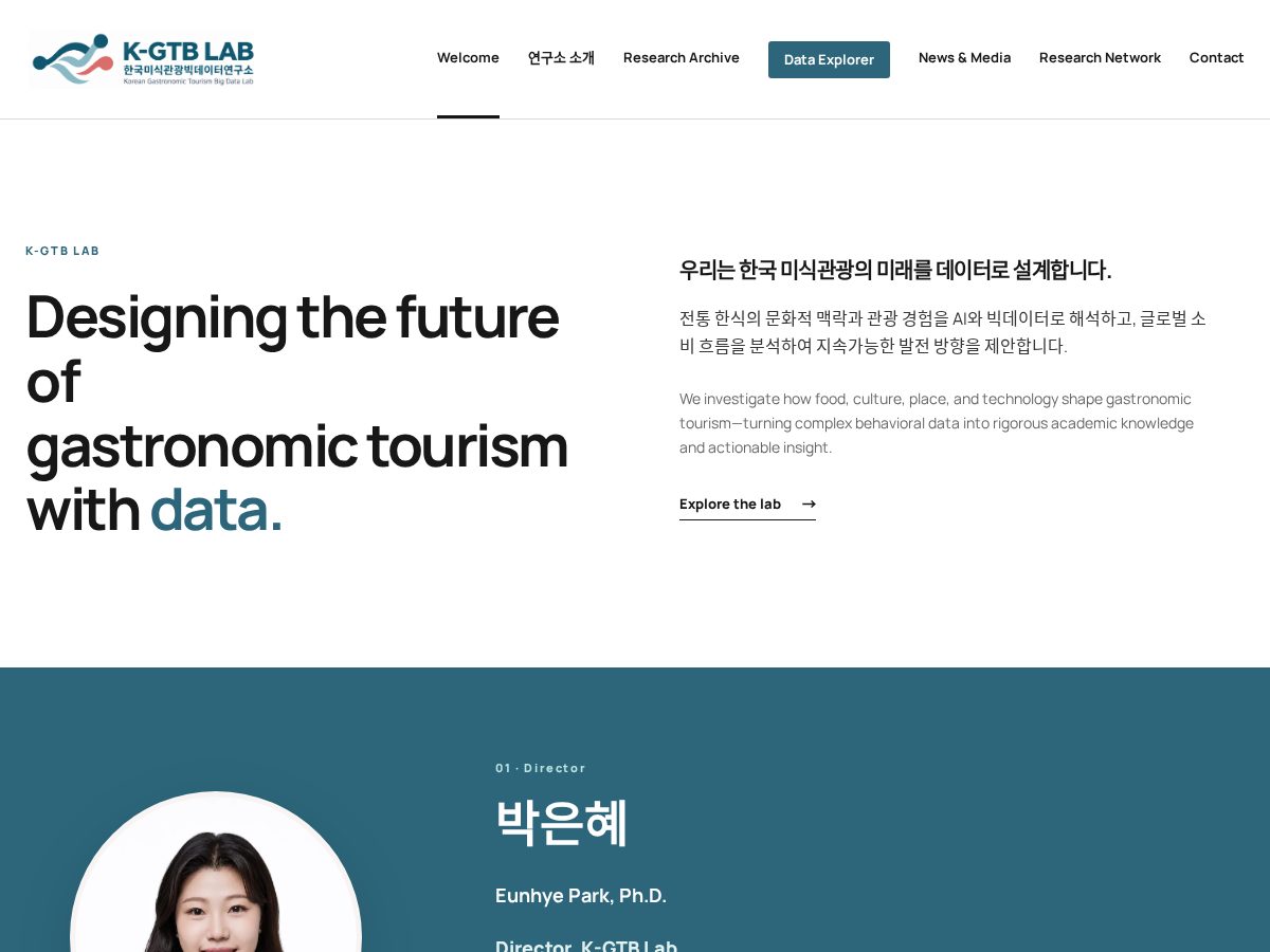 Landing-page snapshot of kgtb-lab.org