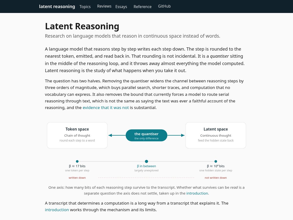 Landing-page snapshot of latentreasoning.net