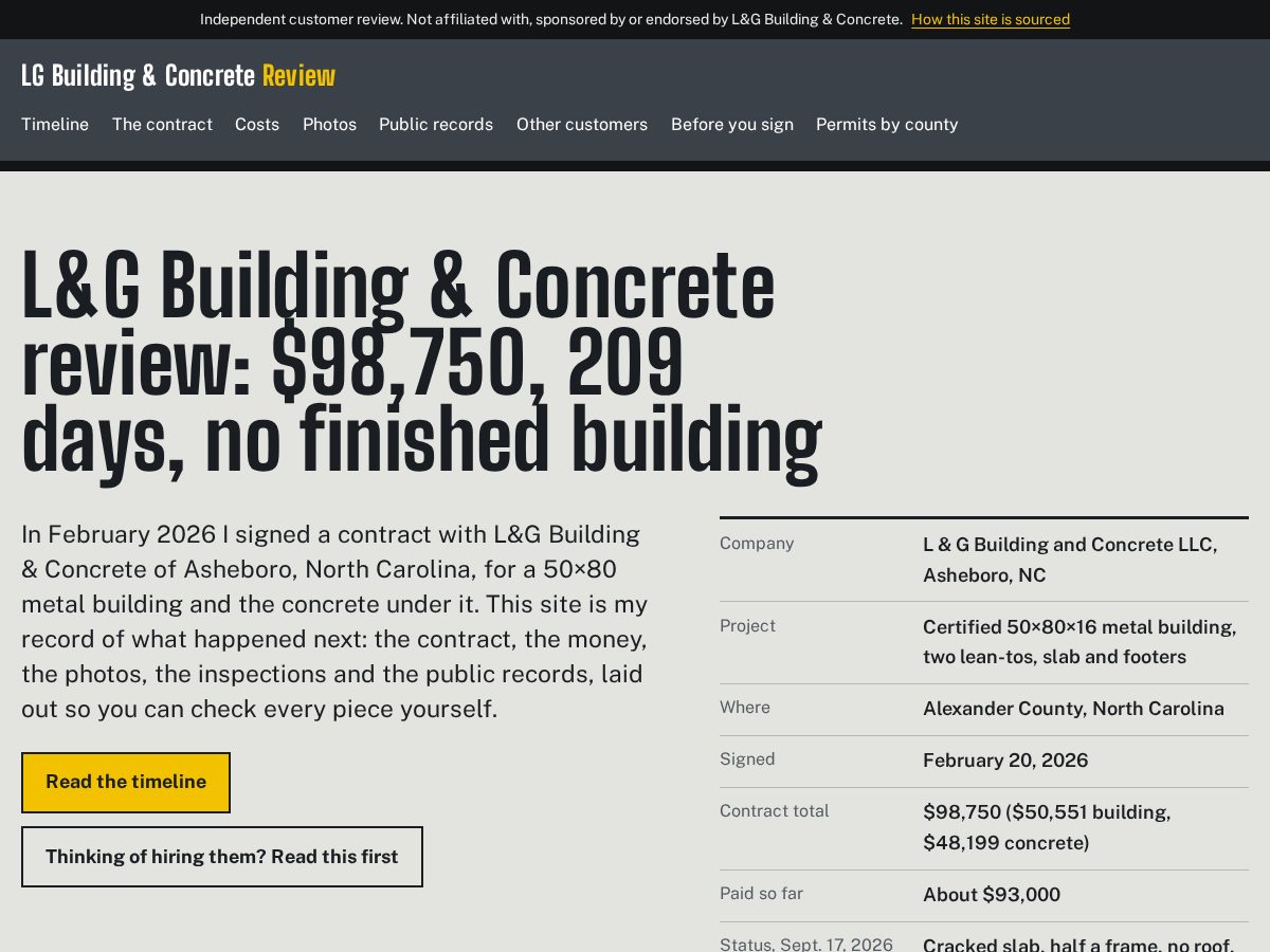 Landing-page snapshot of lgbuildingandconcretereview.com