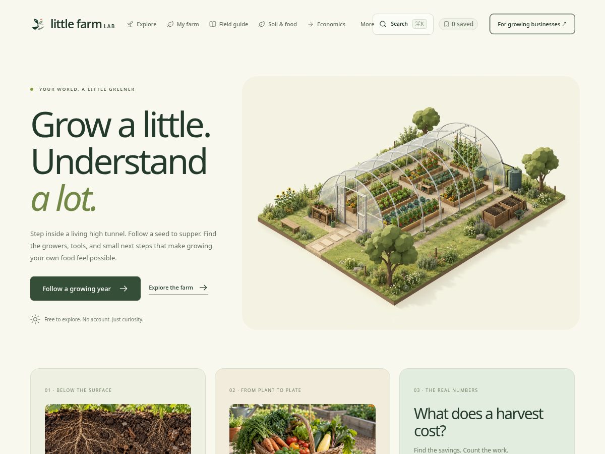 Landing-page snapshot of littlefarmlab.com