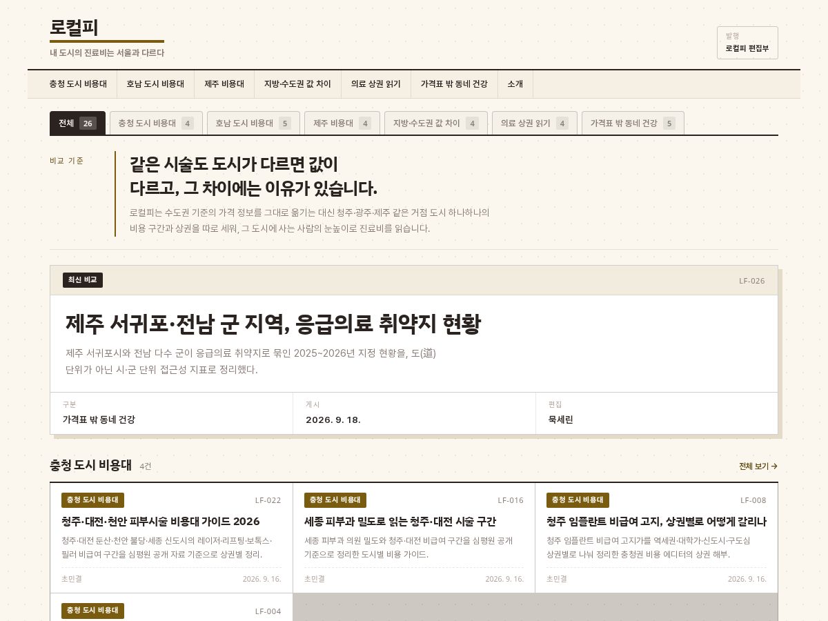 Landing-page snapshot of localfeemed.com