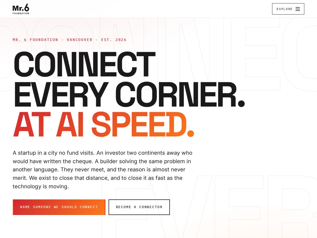 Landing-page snapshot of mr6today.com