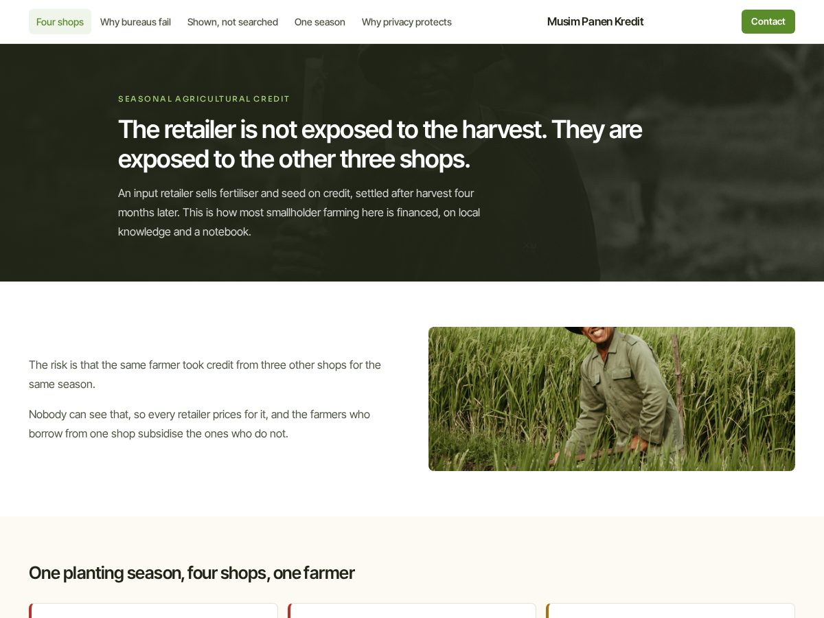 Landing-page snapshot of musimpanen.online