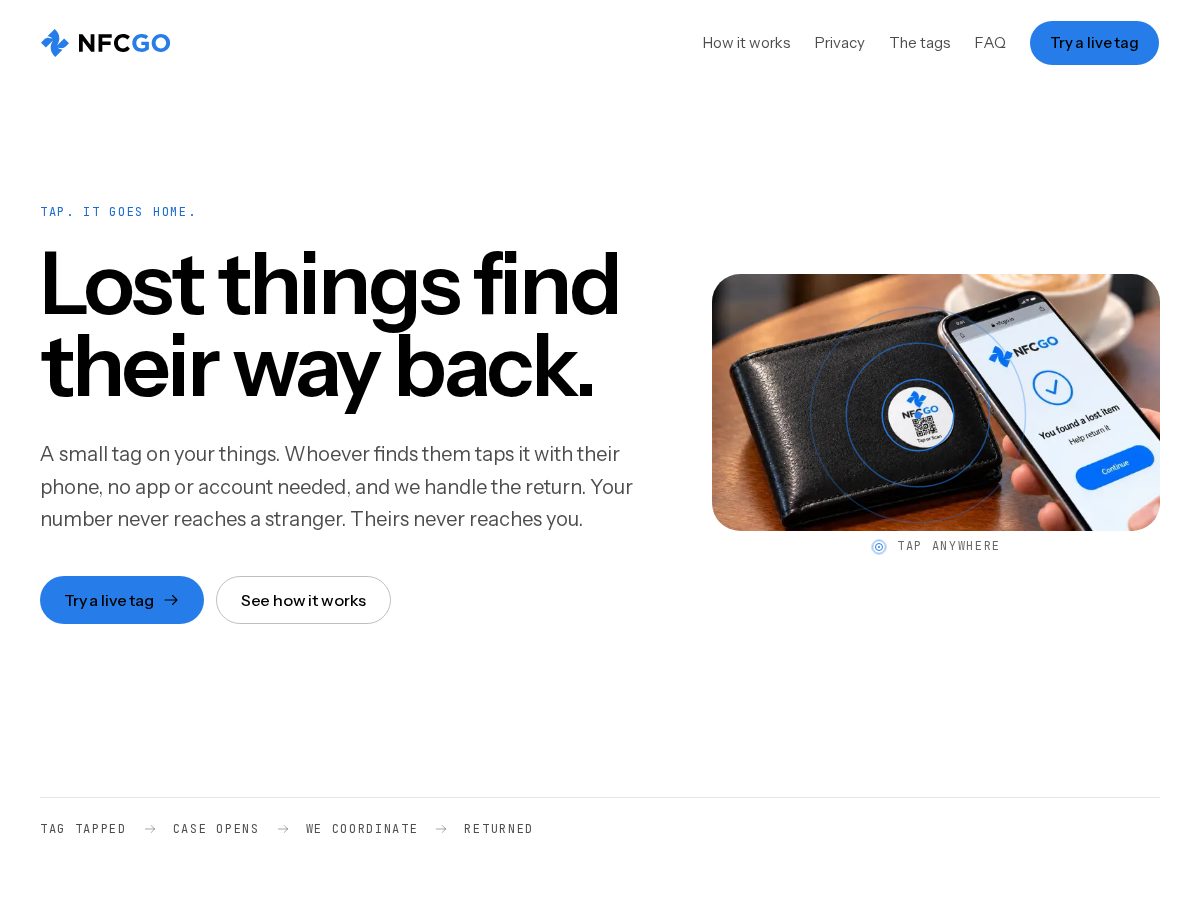 Landing-page snapshot of nfcgo.net