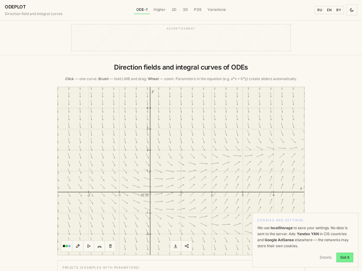 Landing-page snapshot of odeplot.com