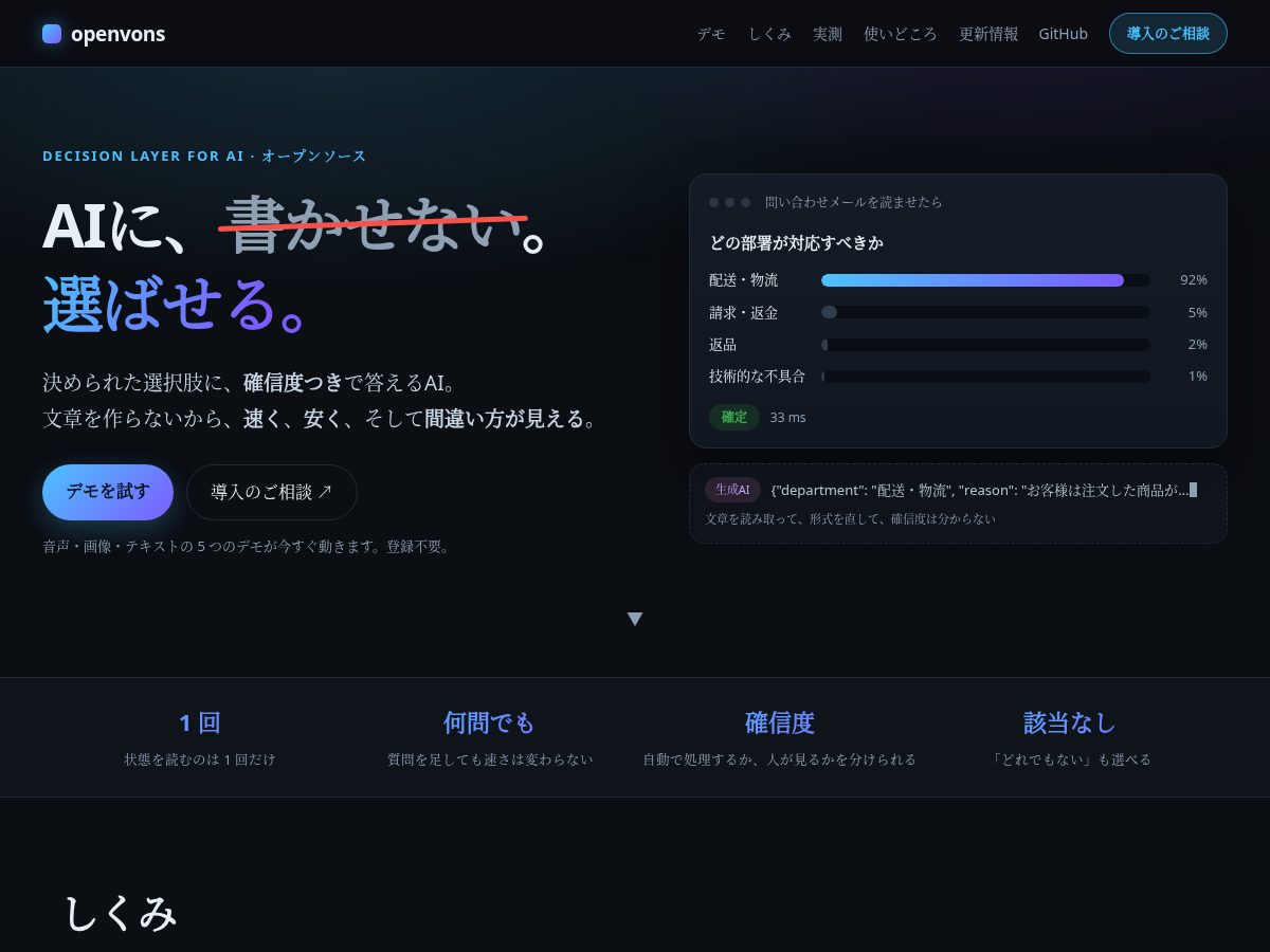 Landing-page snapshot of openvons.com