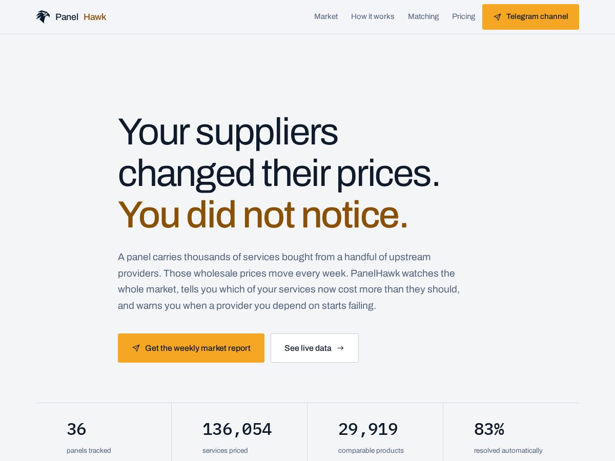 Landing-page snapshot of panelhawk.com