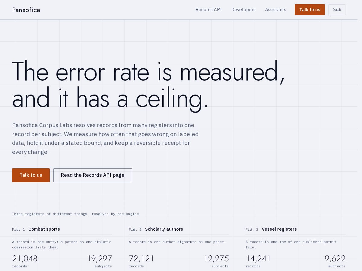 Landing-page snapshot of pansofica.com
