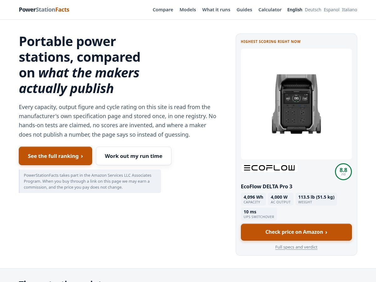 Landing-page snapshot of powerstationfacts.com