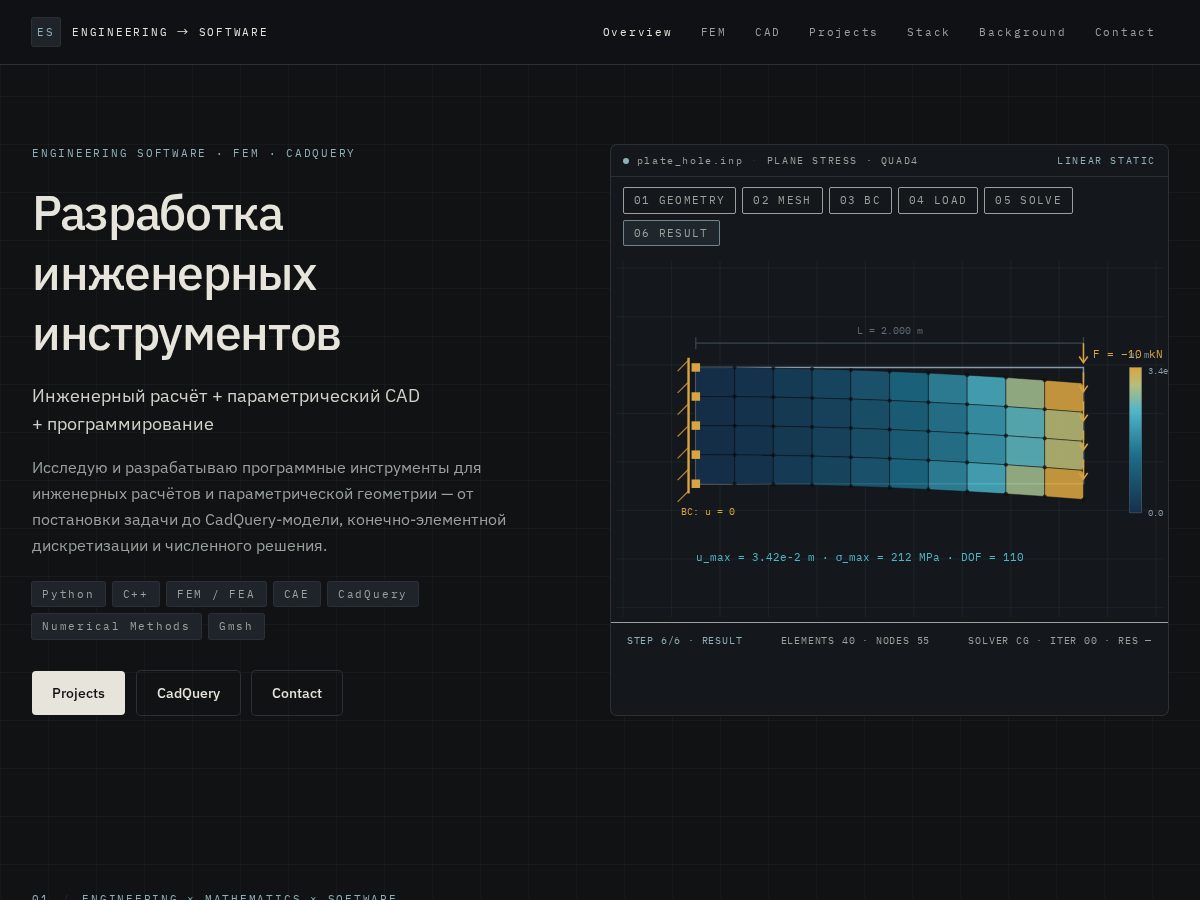 Landing-page snapshot of pylara.online