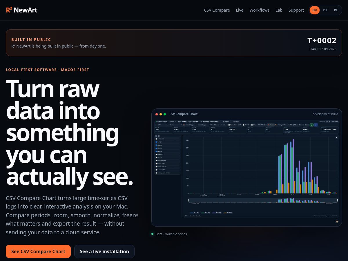 Landing-page snapshot of r2new.art