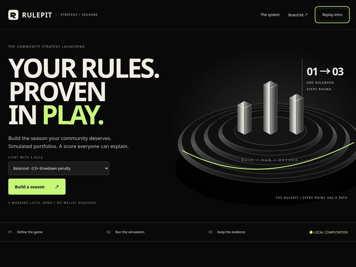 Landing-page snapshot of rulepit.xyz