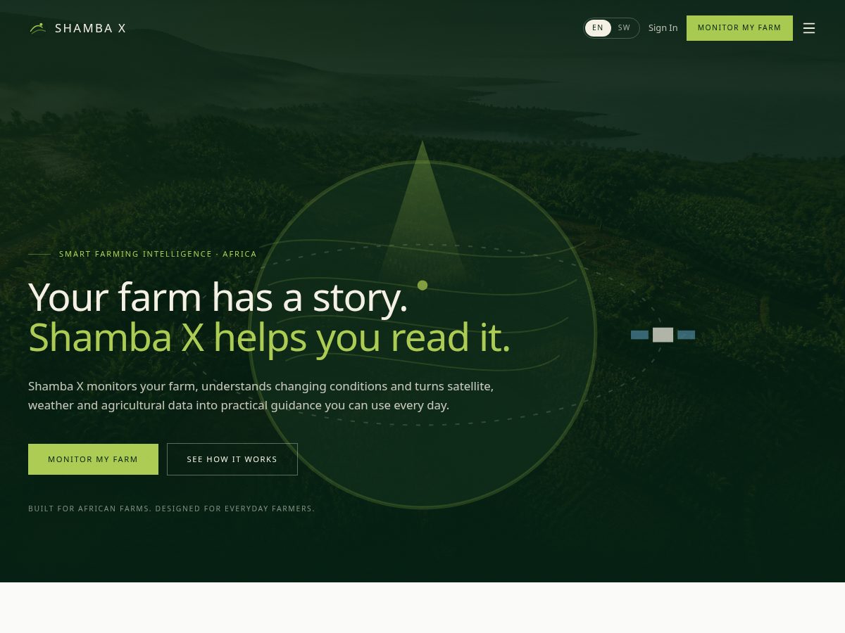Landing-page snapshot of shambax.xyz