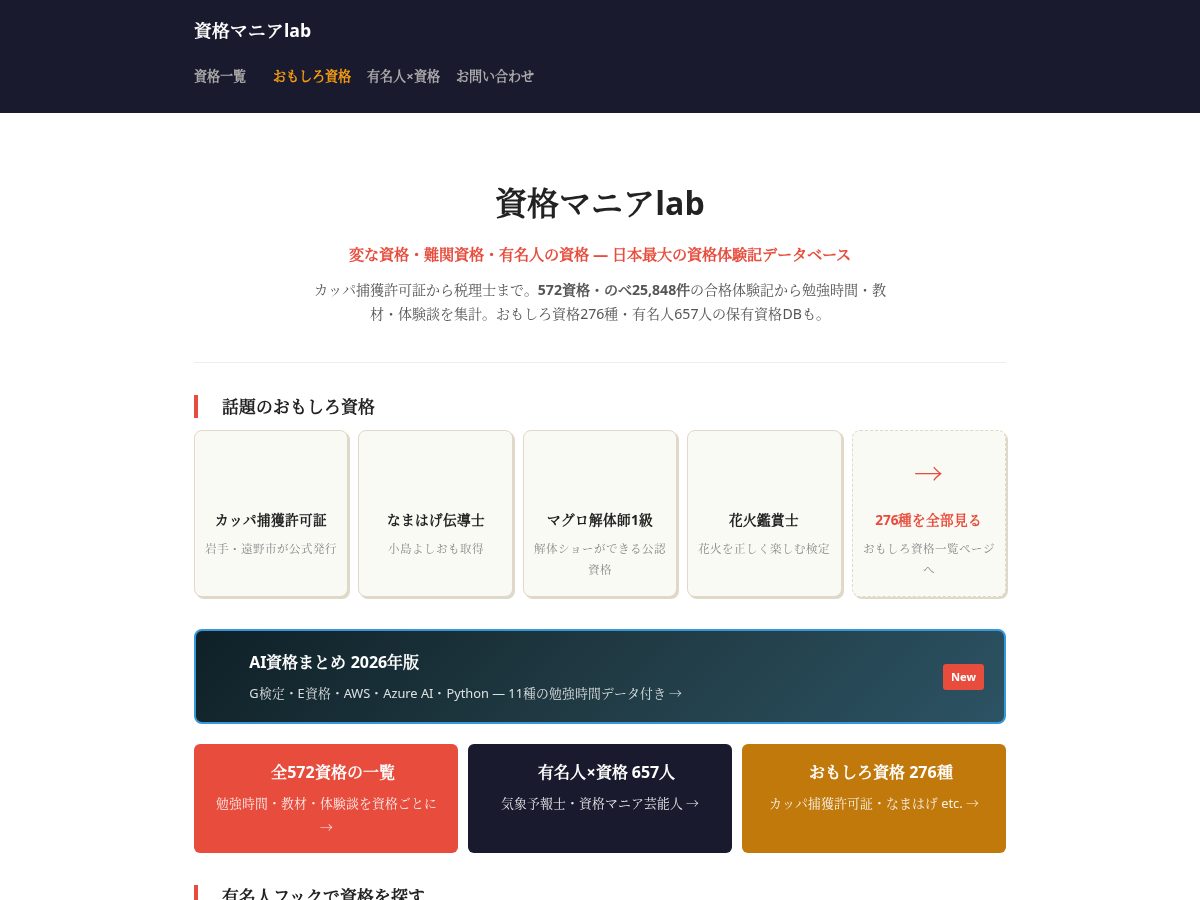 Landing-page snapshot of shikakumanialab.com