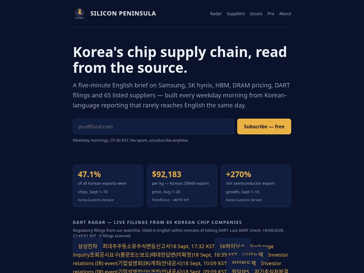 Landing-page snapshot of silicon-peninsula.com