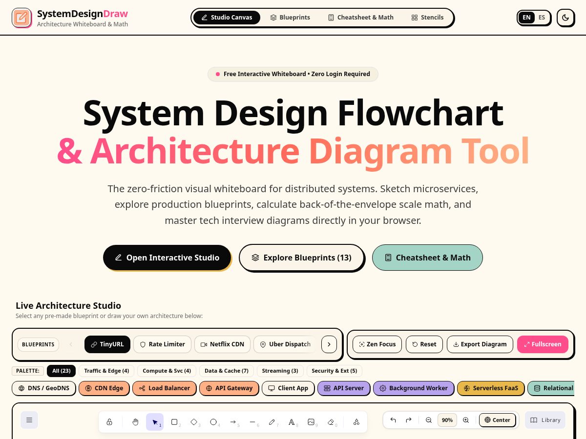 Landing-page snapshot of systemdesigndraw.com